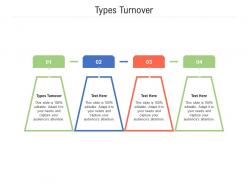 Types turnover ppt powerpoint presentation portfolio skills cpb