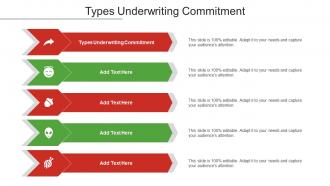 Types Underwriting Commitment Ppt Powerpoint Presentation Portfolio Outline Cpb