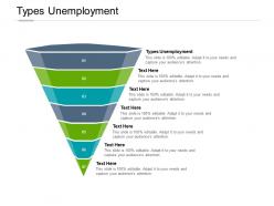 Types unemployment ppt powerpoint presentation icon model cpb
