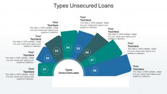 Types unsecured loans ppt powerpoint presentation pictures clipart images cpb