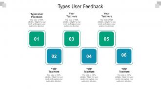 Types user feedback ppt powerpoint presentation styles smartart cpb
