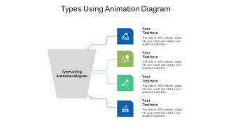 Types using animation diagram ppt powerpoint presentation ideas gridlines cpb