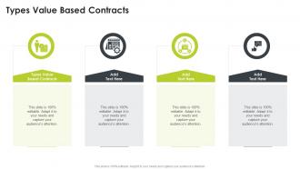 Types Value Based Contracts In Powerpoint And Google Slides Cpb