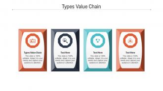Types value chain ppt powerpoint presentation gallery example introduction cpb