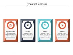 Types value chain ppt powerpoint presentation model example topics cpb