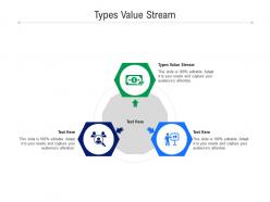 Types value stream ppt powerpoint presentation styles sample cpb