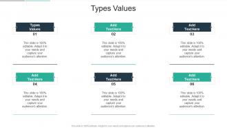 Types Values In Powerpoint And Google Slides Cpb