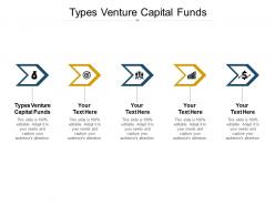 Types venture capital funds ppt powerpoint presentation inspiration examples cpb