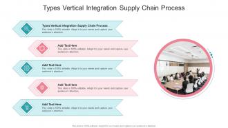 Types Vertical Integration Supply Chain Process In Powerpoint And Google Slides Cpb