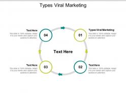 Types viral marketing ppt powerpoint presentation styles templates cpb