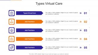 Types Virtual Care In Powerpoint And Google Slides Cpb
