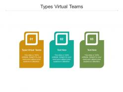 Types virtual teams ppt powerpoint presentation layouts graphics pictures cpb