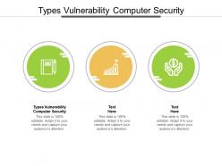 Types vulnerability computer security ppt powerpoint presentation layouts sample cpb