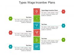 Types wage incentive plans ppt powerpoint presentation infographics show cpb