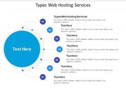 Types web hosting services ppt powerpoint presentation pictures display cpb