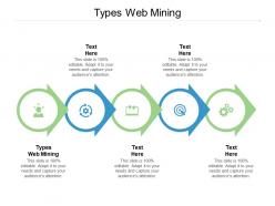Types web mining ppt powerpoint presentation show example cpb