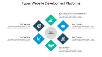 Types website development platforms ppt powerpoint presentation slides demonstration cpb