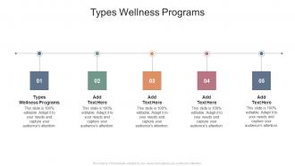 Types Wellness Programs In Powerpoint And Google Slides Cpb