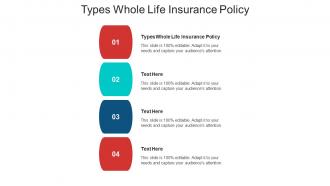 Types whole life insurance policy ppt powerpoint presentation slides outfit cpb