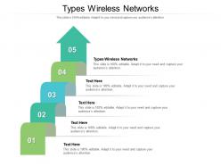 Types wireless networks ppt powerpoint presentation slides good cpb