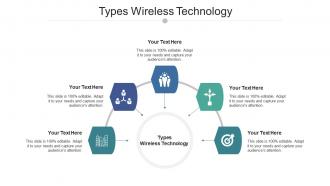 Types wireless technology ppt powerpoint presentation layouts design ideas cpb