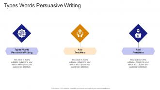 Types Words Persuasive Writing In Powerpoint And Google Slides Cpb