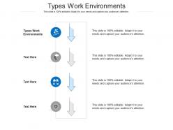 Types work environments ppt powerpoint presentation show background cpb