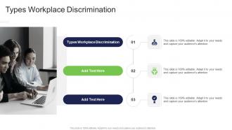 Types Workplace Discrimination In Powerpoint And Google Slides Cpb