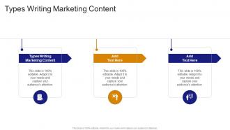 Types Writing Marketing Content In Powerpoint And Google Slides Cpb