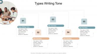 Types Writing Tone In Powerpoint And Google Slides Cpb