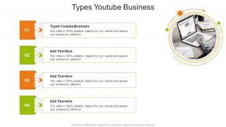 Types Youtube Business In Powerpoint And Google Slides Cpb