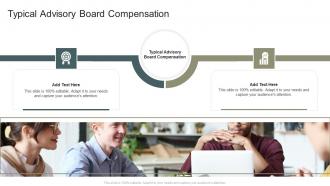 Typical Advisory Board Compensation In Powerpoint And Google Slides Cpb