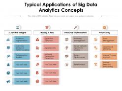 Typical applications of big data analytics concepts
