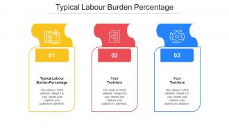 Typical Labour Burden Percentage Ppt Powerpoint Presentation Slides Layout Ideas Cpb