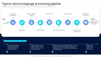 Typical Natural Language Processing Pipeline Natural Language Processing Applications IT