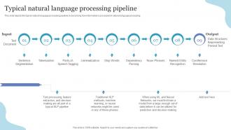 Typical Natural Language Processing Pipeline NLP Ppt Powerpoint Presentation Model Graphics