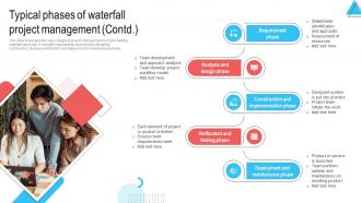 Typical Phases Of Waterfall Project Management Waterfall Project Management Professional Good