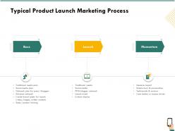 Typical Product Launch Marketing Process Momentum Ppt Icon Guide