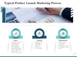 Typical product launch marketing process traditional media ppt show