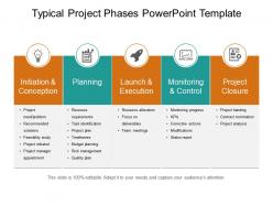 Typical project phases powerpoint template