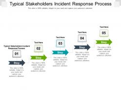 Typical stakeholders incident response process ppt powerpoint presentation styles graphics pictures cpb