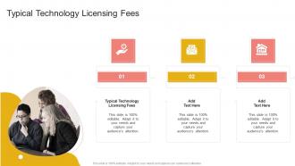 Typical Technology Licensing Fees In Powerpoint And Google Slides Cpb