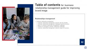 U6 Business Relationship Management Guide For Improving Brand Image Table Of Contents