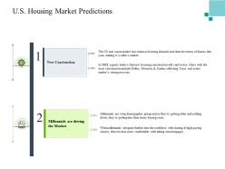 U S Housing Market Predictions Construction Industry Business Plan Investment Ppt Graphics