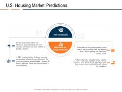 U s housing market predictions real estate industry in us ppt powerpoint presentation show tips