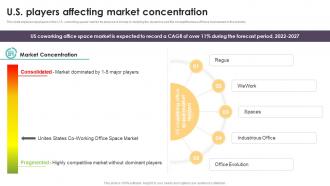 U S Players Affecting Market Coworking Space Business Plan BP SS