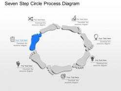 Ua seven step circle process diagram powerpoint template slide