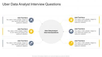 Uber Data Analyst Interview Questions In Powerpoint And Google Slides Cpb