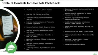 Uber eats pitch deck ppt template