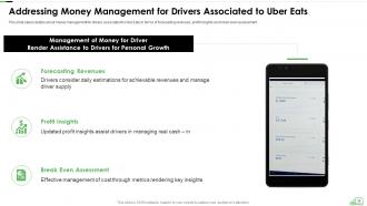 A slide detailing money management strategies for Uber Eats drivers, focusing on forecasting revenues, profit insights, and break even assessment